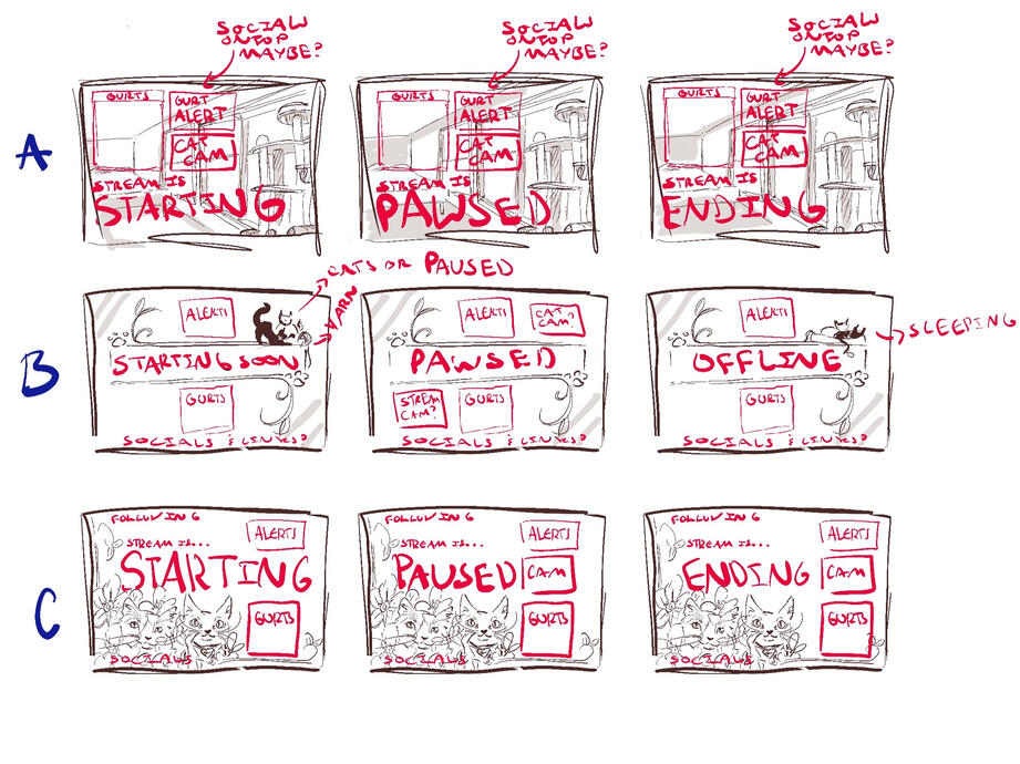 Overlay Commission Drafts